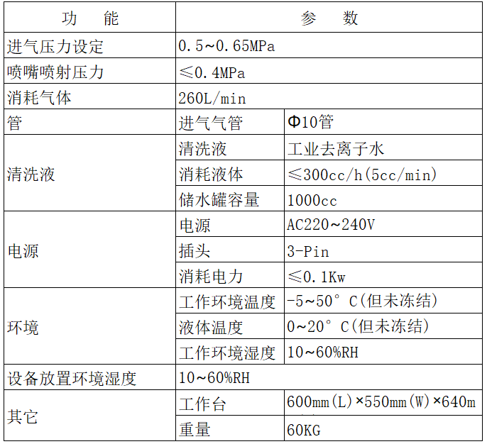 全自動吸嘴清洗機