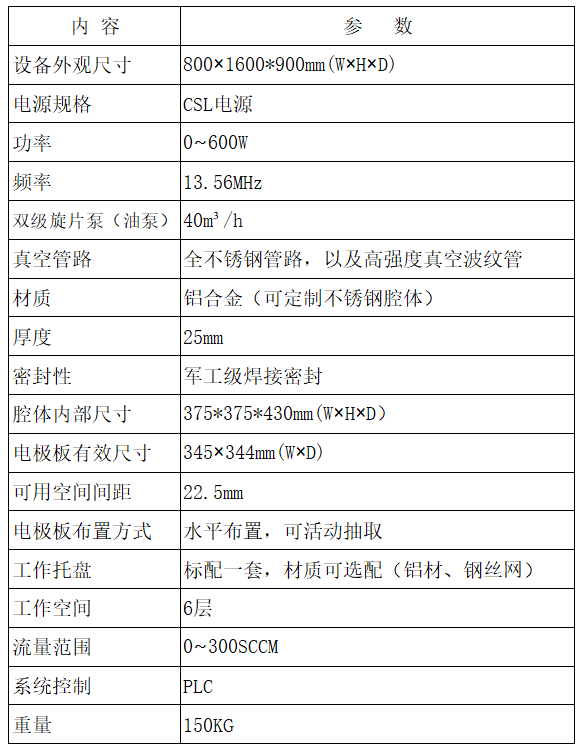 真空等離子清洗機(jī)