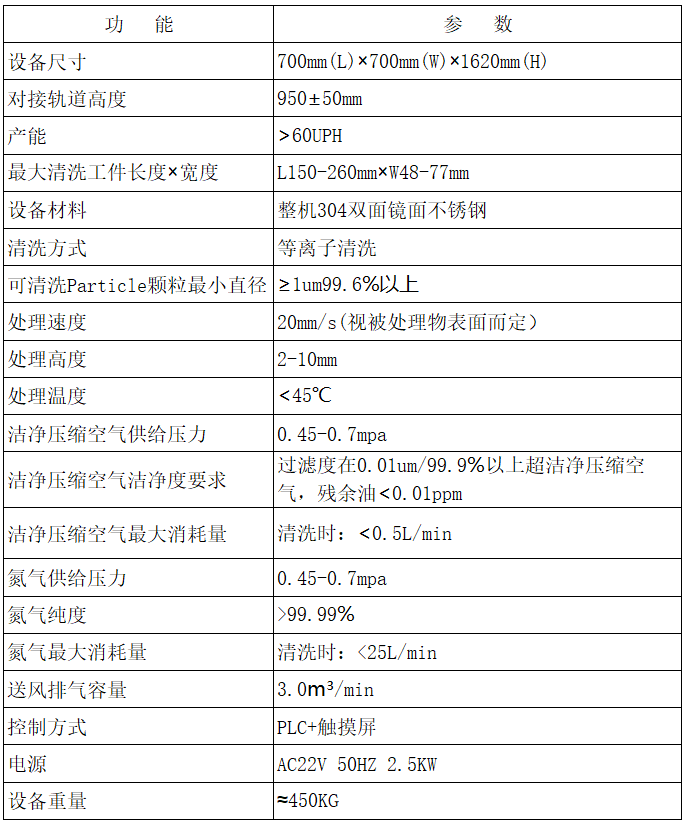 在線式等離子清洗機