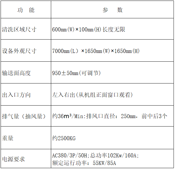 攝像頭模組清洗機(jī)