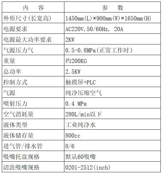 檢測一體機(jī)