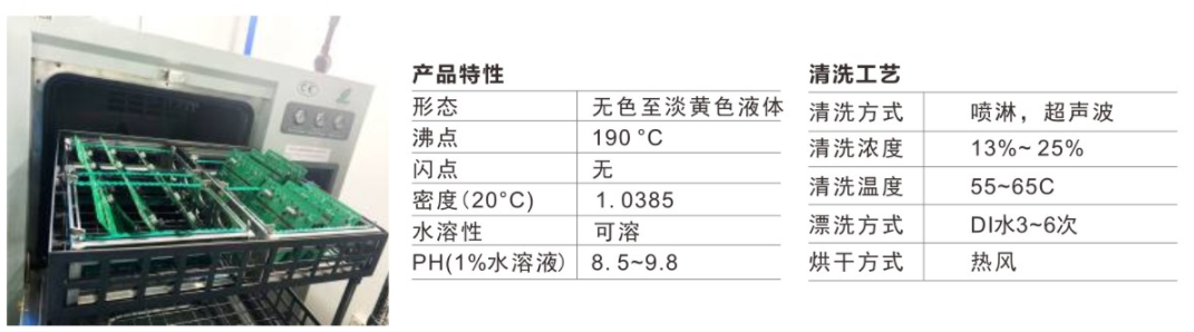 洗凈液