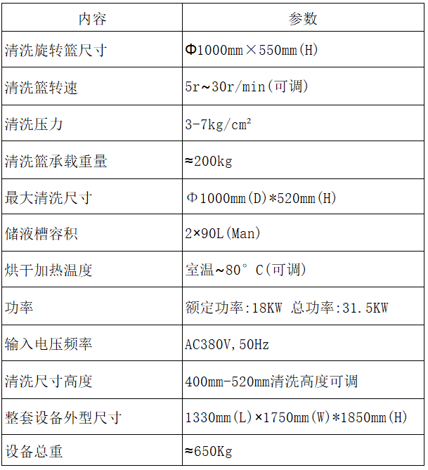 旋轉(zhuǎn)噴淋清洗機